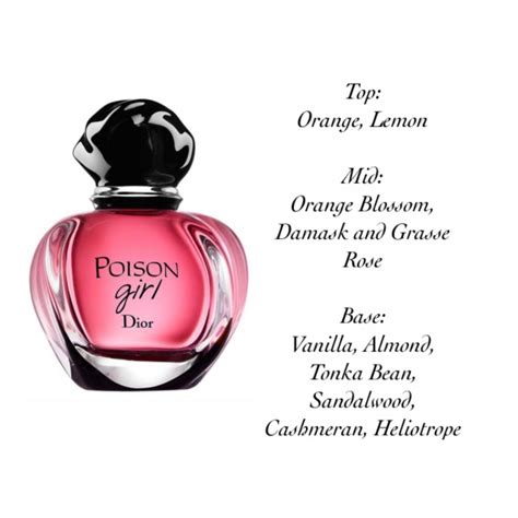 dior poison girl fragrance notes.